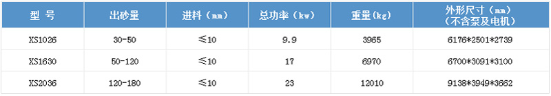 技術參數(shù)